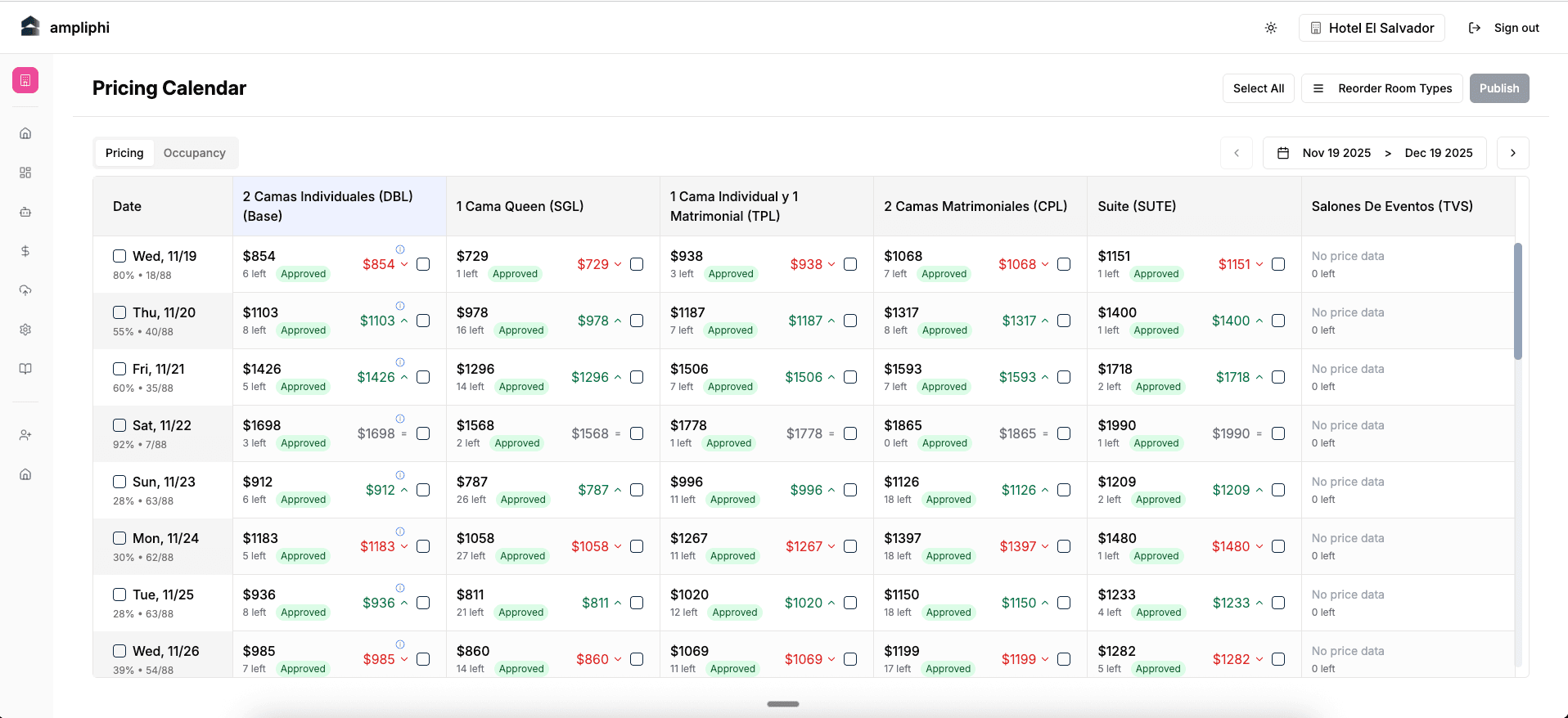 Ampliphi screenshot 1